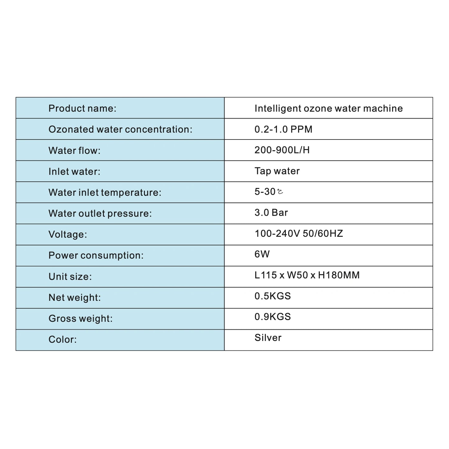 0.1-0.3 ppm Multi-Purpose Water Ozonator for Faucet or Aeration Stone Connection