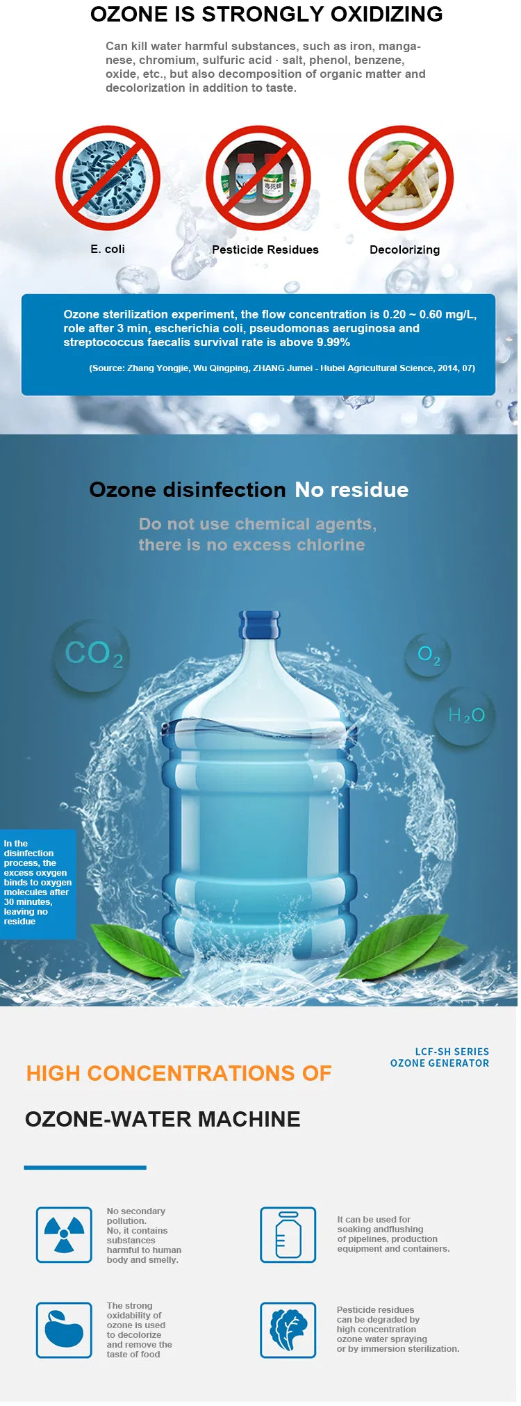 Wholesale 10g/h Ozone Generator for Agricultural Water Purification – Industrial-Grade Drinking Water Treatment System for Farms & Livestock