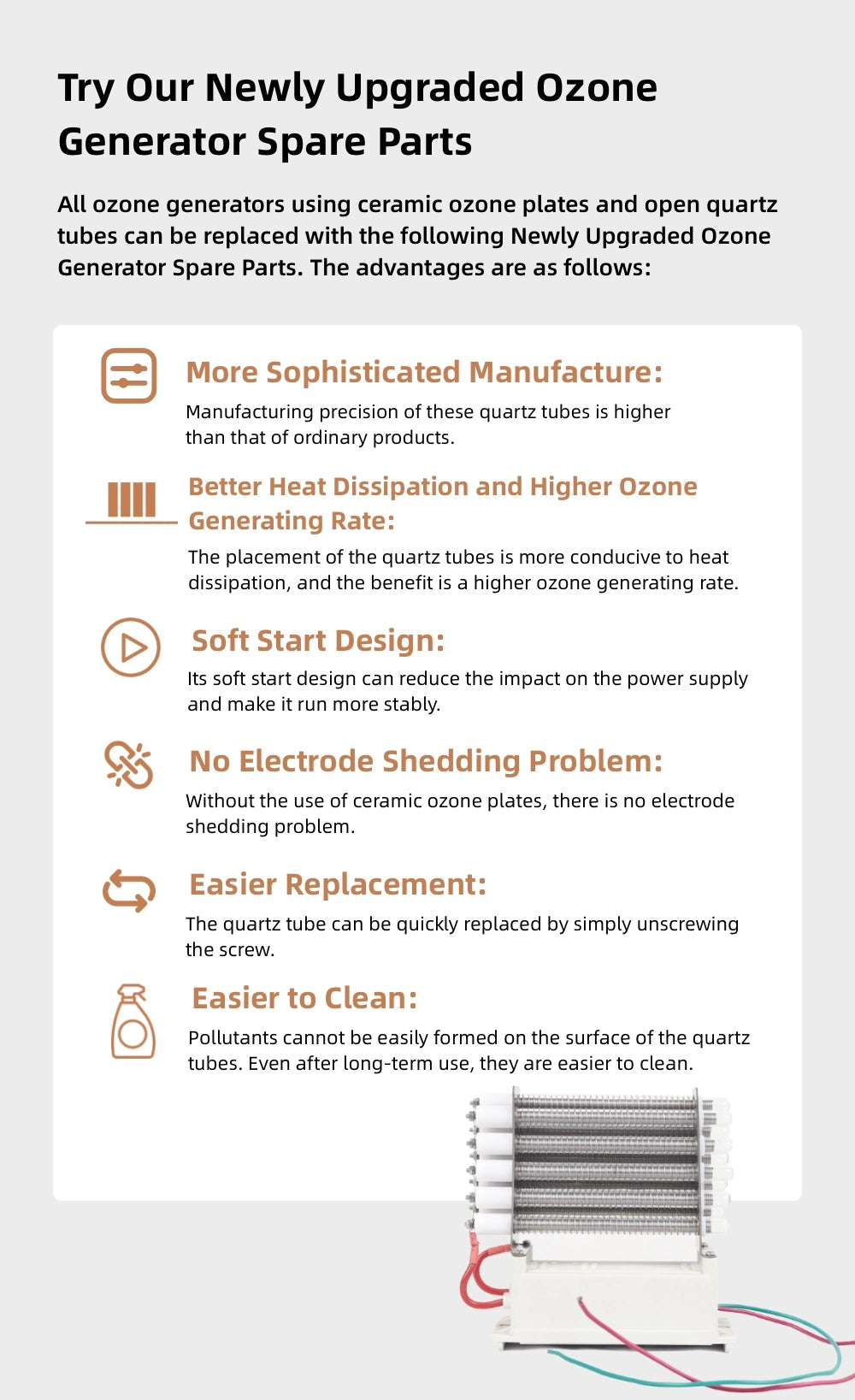 16000mg/h Ozone Generator for Car