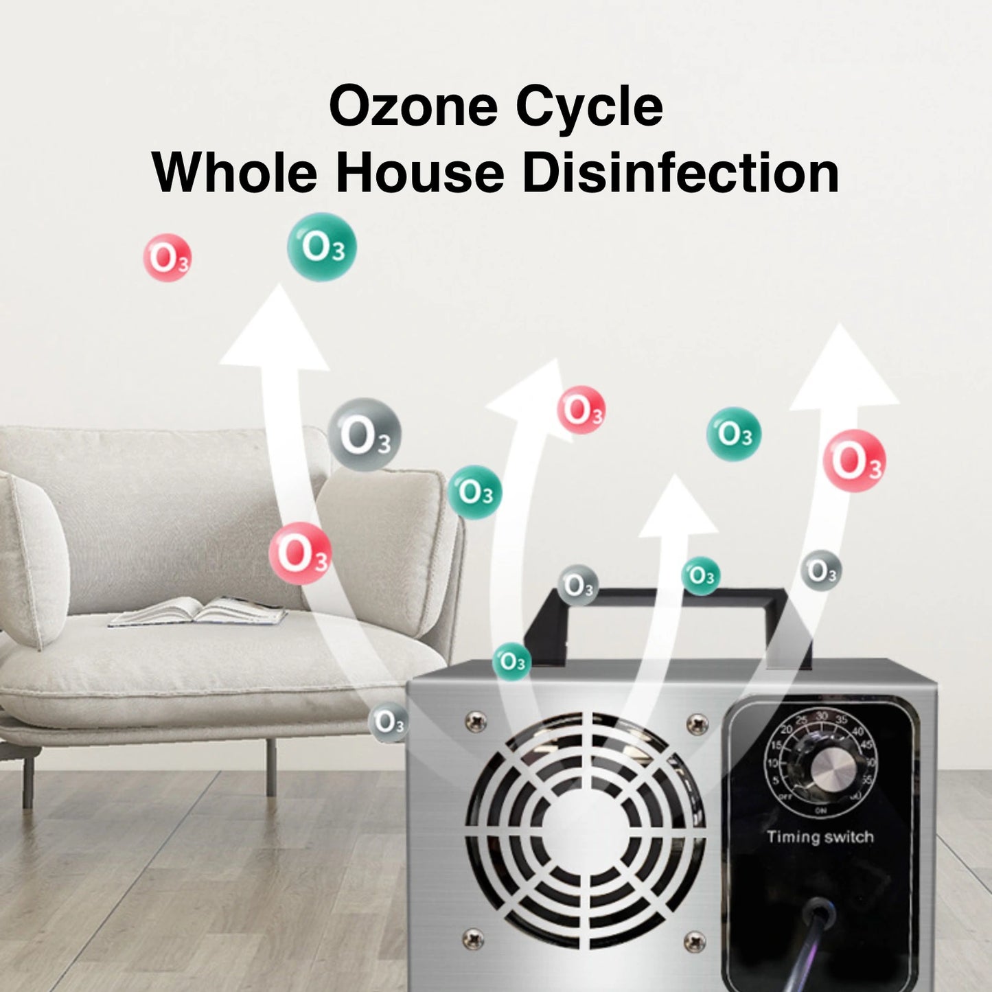 Generador de ozono de 1-36 g/h para el hogar, tiendas de mascotas, oficinas y zonas de fumadores