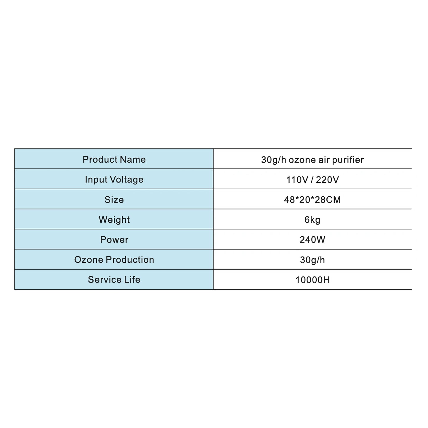 30g/h Portable Commercial Ozone Air Disinfection Machine