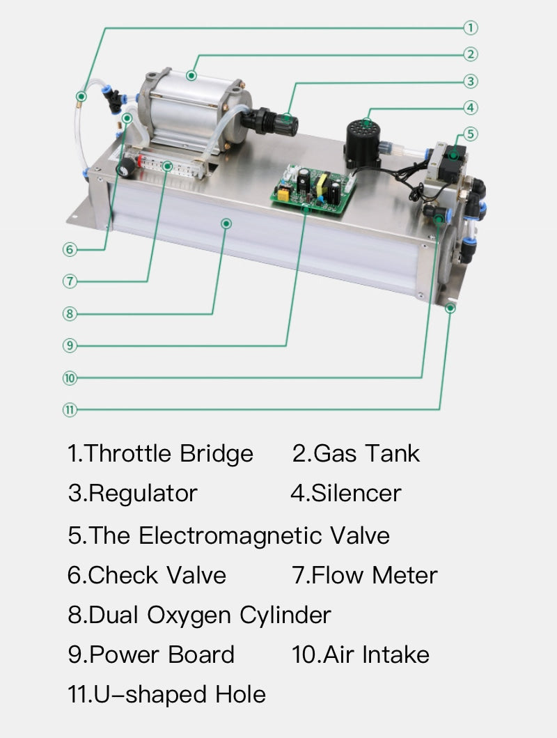 Commercial PSA Oxygen Generator without Shell